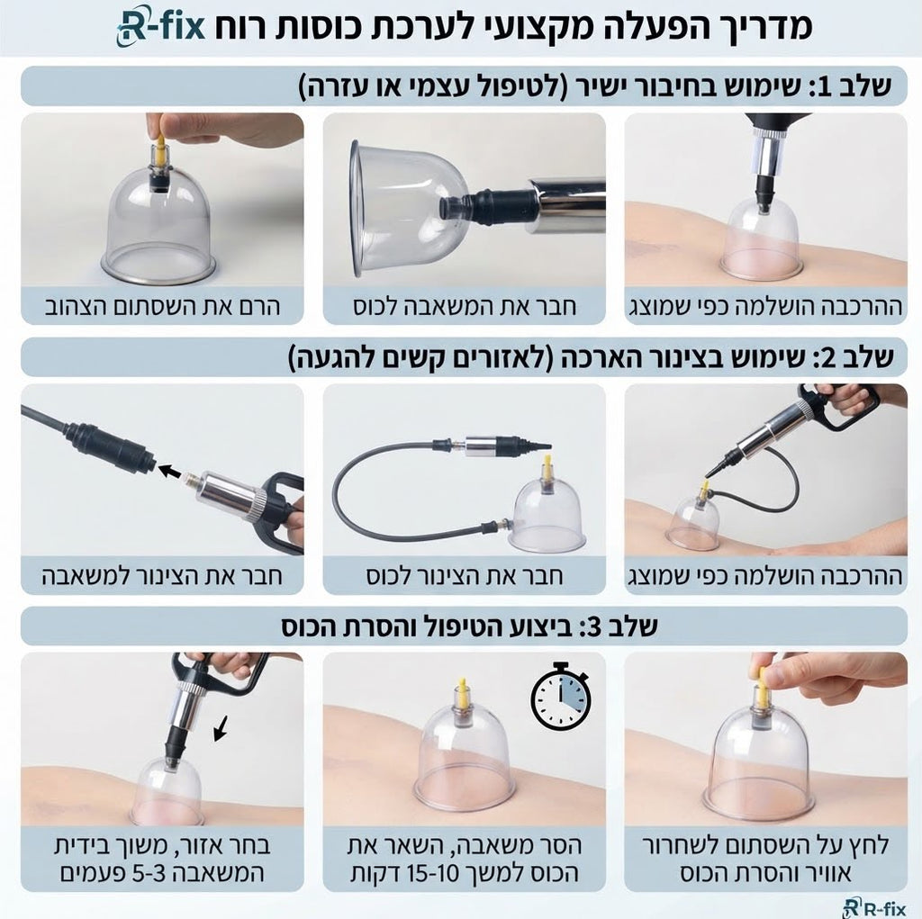 ערכת כוסות רוח מקצועית