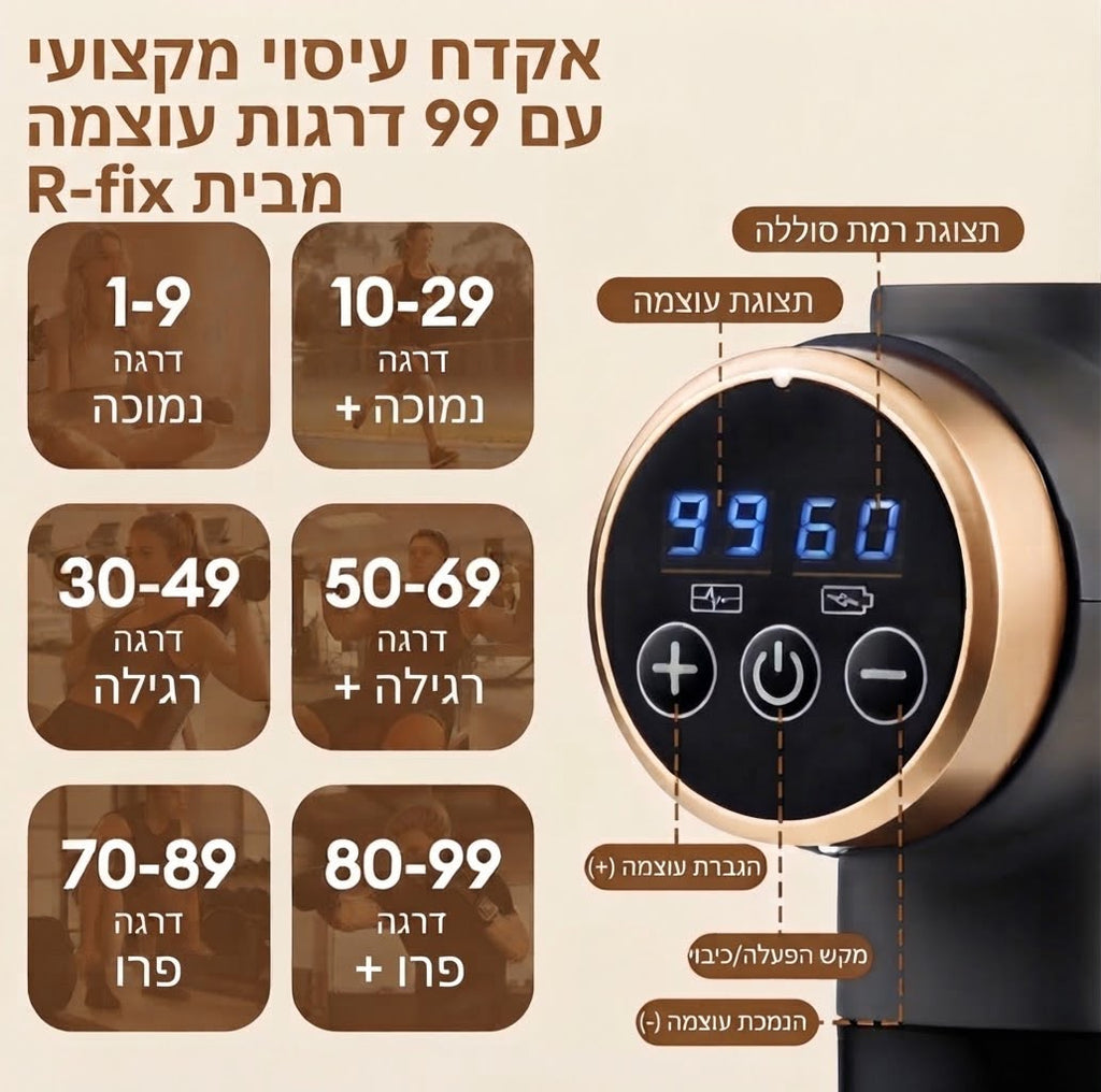 אקדח מסאז׳ פרימיום