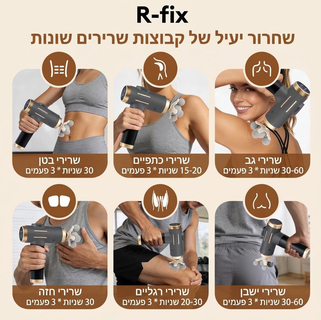 אקדח מסאז׳ פרימיום